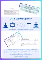Vorschau - Klassenarbeiten - Portfolio zu den 5 Weltreligionen / Religion / Ethik (Klasse 7-10) - Seite 1