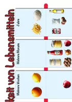 Vorschau - Poster - Nahrungsmittel: Poster - Haltbarkeit von Lebensmitteln - Seite 3