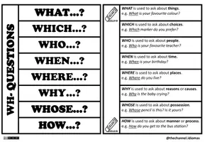 Vista previa - Tarjetas / Manipulativos - Wh- Questions - Flap Book - Brochure Format - página 1