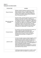 Vista previa - Unidades / Secuencias / Situaciones de Aprendizaje - RUTA LITERÀRIA: PROJECTE LLEGENDES DE VALÈNCIA - página 3