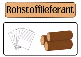 Vorschau - Arbeitsblätter - Funktionen des Waldes, Biologie 7./8. Klasse | Unterrichtsreihe "Ökosystem Wald" | Wald, Funktionen - Seite 3