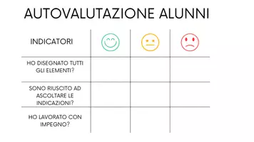 anteprima - Esercizi - GEOGRAFIA: DETTATO GRAFICO: LEO & TARTA - Pagina 2