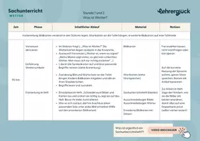 Vorschau - Unterrichtsreihen - Wetter Unterrichtseinheit für die Klassen 1 und 2 - Seite 3