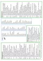 Vorschau - Unterrichtsreihen - richtig schreiben ab der 5.Klasse - Seite 3