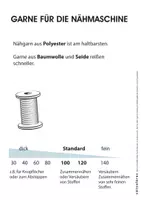 Vorschau - Präsentationen/Tafelbilder - Garne und Nähmaschinen-Nadeln (Warenkunde) - Seite 2