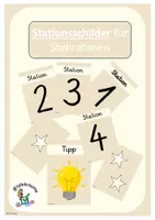 Vorschau - Stationenlernen - Stationsschilder - Deckblatt