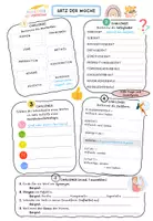 Vorschau - Merkblätter - Merkblatt Challenges zum "Satz der Woche" - Deckblatt