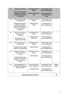 Vorschau - Stundenentwürfe - Unterrichtsentwurf Kinderrechte (Recht auf Bildung) - Seite 3