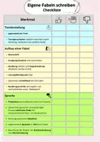 Vorschau - Arbeitsblätter - Fabeln schreiben - Checkliste - Deckblatt