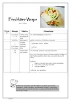 Vorschau - Aufgabenkarten - Tortilla Wraps - Rezept - Ernährung und Soziales ES - Deckblatt