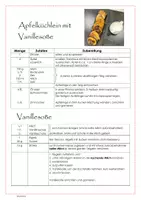 Vorschau - Aufgabenkarten - Apfelküchlein mit Vanillesoße - Rezept - Ernährung und Soziales ES - Deckblatt