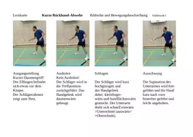 Vorschau - Arbeitsblätter - Lernkarten im Badminton - Seite 2