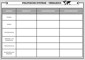 Vorschau - Arbeitsblätter - Politische Systeme | Vergleich - Seite 1