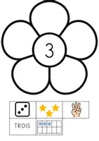 Aperçu - Apprentissages en autonomie - Fleurs des nombres, activités représentations du nombre - Page 2
