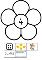 Aperçu - Apprentissages en autonomie - Fleurs des nombres, activités représentations du nombre - Page 3