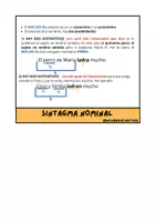 Vista previa - Hojas de trabajo - Flipbook análisis sintáctico - página 2