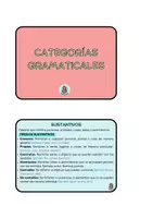Vista previa - Tarjetas / Manipulativos - LLAVERO GRAMATICAL - Portada