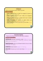 Vista previa - Tarjetas / Manipulativos - LLAVERO GRAMATICAL - página 2