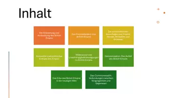 Vorschau - Präsentationen/Tafelbilder - Präsentation: Dekolonisation: Der Zerfall des British Empire - Seite 3