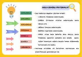 Vista previa - Decoración del aula - GAUR: EGUNA, HILABETEA, URTAROA, EMOZIOAK eta EGURALDIA - página 2