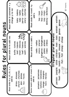 förhandsvisning - Irregular Plural Nouns Task Cards - sida 1