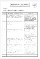 Vorschau - Stundenentwürfe - Rope - Skipping: Reihenplanung und Verlaufspläne - Seite 2