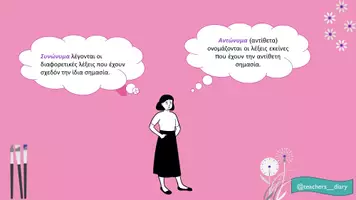 Προεπισκόπηση - Φύλλα εργασίας - Συνώνυμα και Αντώνυμα (Δημοτικό) - Σελίδα 1