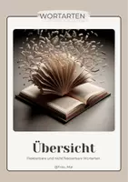 Vorschau - Stationenlernen - Übersicht flektierbare und nicht flektierbare Wortarten - Deckblatt