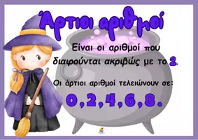 Προεπισκόπηση - Αφίσες - Αφίσες μαθηματικών -Άρτιοι και περιττοί αριθμοί - Σελίδα 1