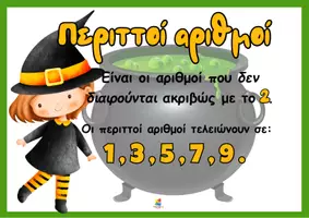 Προεπισκόπηση - Αφίσες - Αφίσες μαθηματικών -Άρτιοι και περιττοί αριθμοί - Σελίδα 2