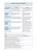 Vorschau - Arbeitsblätter - Argumentationstypen (Theorie und Übung) - Seite 1