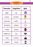 förhandsvisning - Engelska Halloween spel - sida 3