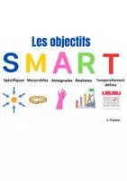 Aperçu - Fiches - SMART - Page de couverture