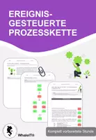 Vorschau - Arbeitsblätter - Ereignisgesteuerte Prozesskette - Komplett vorbereitete Stunde - Deckblatt