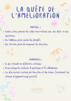 Aperçu - Jeux - Le defi amélioration - Page 1