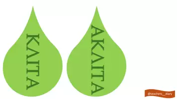 Προεπισκόπηση - Flashcards - Τα μέρη του λόγου - Τάξεις Δημοτικού - Σελίδα 2