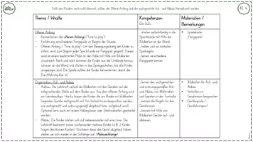 Vorschau - Stundenentwürfe - Jahresplanung / Stoffverteilungsplan - Sport Klasse 4 - Sportunterricht - Seite 2