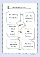 Vorschau - Arbeitsblätter - Das autonome Fahrzeug - ein Dilemma der KI - Seite 2
