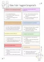 Vorschau - Arbeitsblätter - Das Vier-Augen-Gespräch/ Leitfaden/ Checkliste - Deckblatt
