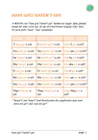Vorschau - Merkblätter - Have Got Info Sheet - Deckblatt