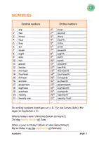 Vorschau - Merkblätter - Numbers and Dates Info Sheet - Deckblatt