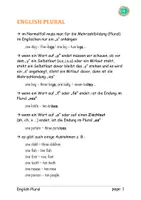 Vorschau - Merkblätter - Plural Info Sheet - Deckblatt
