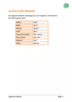 Vorschau - Merkblätter - Question Words Info Sheet - Deckblatt