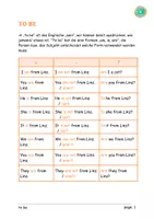 Vorschau - Merkblätter - To Be Info Sheet - Deckblatt