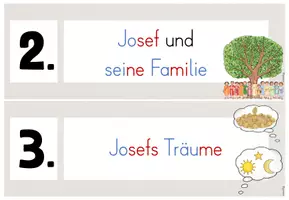 Vorschau - Präsentationen/Tafelbilder - Religion: Reihentransparenz zur Josefsgeschichte (Kl. 2/3) - Seite 3