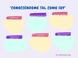 Vista previa - Tarjetas / Manipulativos - ACTIVIDADES PARA FORTALECER LA AUTOESTIMA - página 3