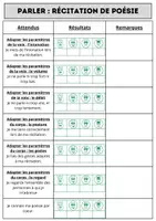 Aperçu - Autre type de ressources - Grille d’évaluation - Récitation de poésie - Page 1