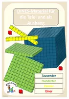 Vorschau - Poster - Materialpaket Aushänge - Deckblatt