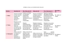 Vista previa - Evaluación - Rúbrica para evaluar exposiciones orales - Portada