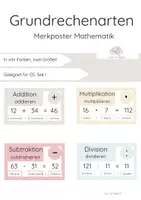Vorschau - Stationenlernen - Die vier Grundrechenarten: Merkposter für dein Klassenzimmer - Seite 2